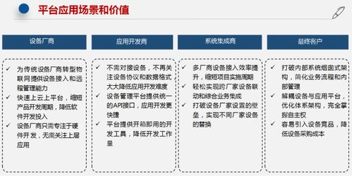 深圳云塔物聯(lián)技術(shù)即將亮相IOTE物聯(lián)網(wǎng)展，展示前沿網(wǎng)絡(luò)技術(shù)服務(wù)