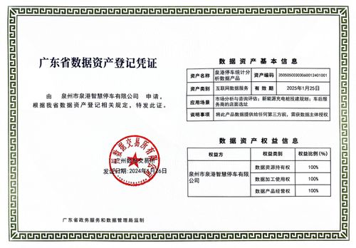 南威軟件集團旗下泉港智慧停車數據要素產品在廣州數據交易所掛牌，開啟基礎軟件服務新篇章